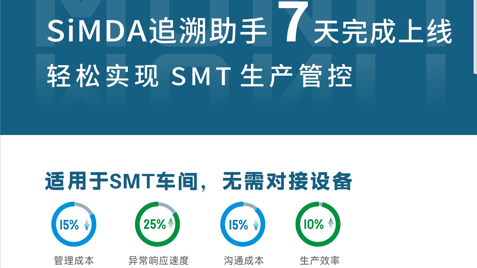 SMT生產追溯助手